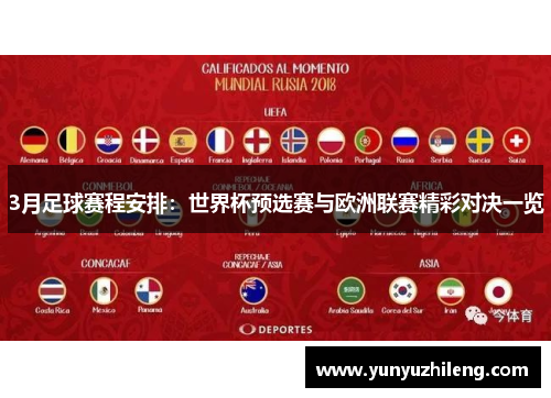 3月足球赛程安排：世界杯预选赛与欧洲联赛精彩对决一览